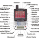 Illustration for article titled Obama's BlackBerry May Be Replaced With a Giant Windows Mobile Brick